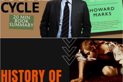 The Mirror of History: What Cycles and Centuries Teach the Modern Investor