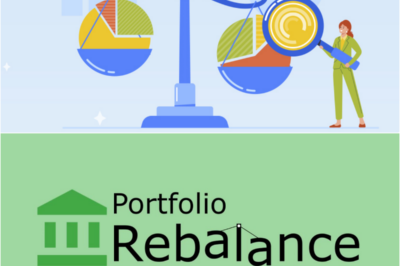 The Architecture of Equilibrium: Mastering the Art of Portfolio Rebalancing